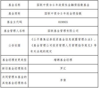 国联中债0-3年政金债指数增聘基金经理罗汇