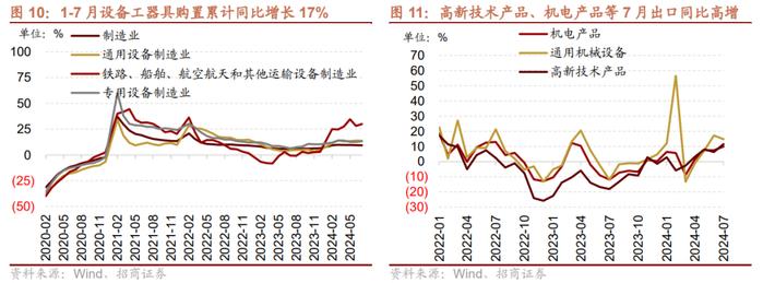 中报业绩预期向好与景气边际改善的领域有哪些？