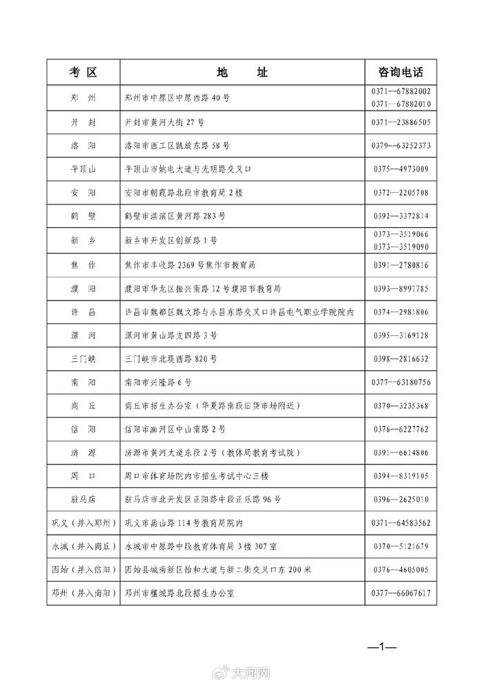 事关自学考试转考、免考……河南最新通知来了