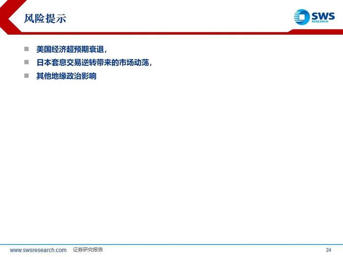 美日股市深V反弹，后续怎么看？——全球资产配置热点聚焦系列之二十六