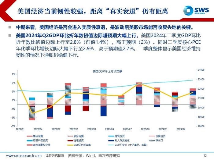 美日股市深V反弹，后续怎么看？——全球资产配置热点聚焦系列之二十六