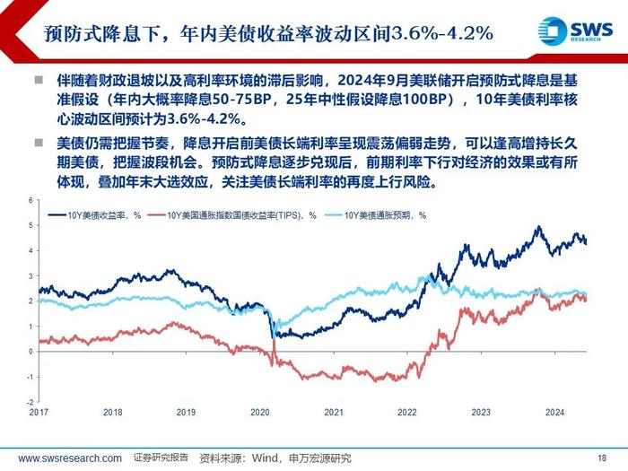 美日股市深V反弹，后续怎么看？——全球资产配置热点聚焦系列之二十六