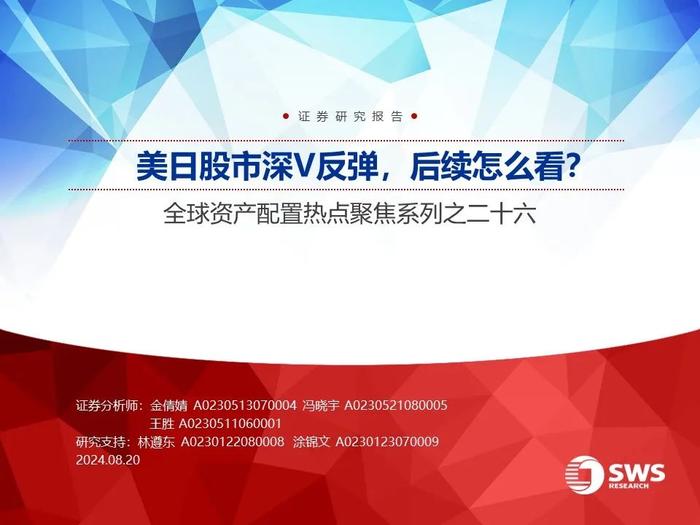 美日股市深V反弹，后续怎么看？——全球资产配置热点聚焦系列之二十六