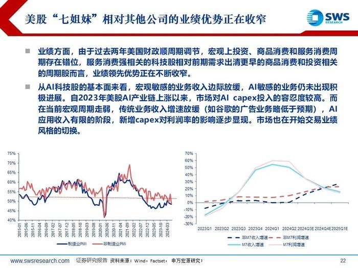 美日股市深V反弹，后续怎么看？——全球资产配置热点聚焦系列之二十六