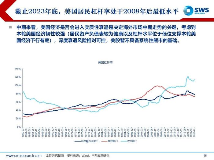 美日股市深V反弹，后续怎么看？——全球资产配置热点聚焦系列之二十六