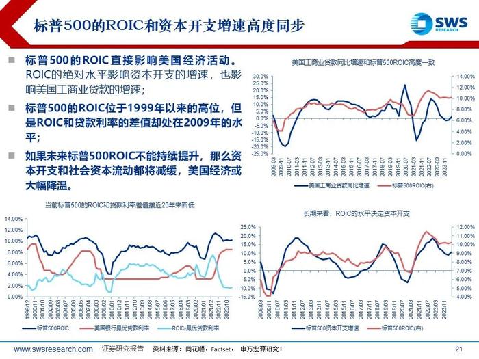 美日股市深V反弹，后续怎么看？——全球资产配置热点聚焦系列之二十六