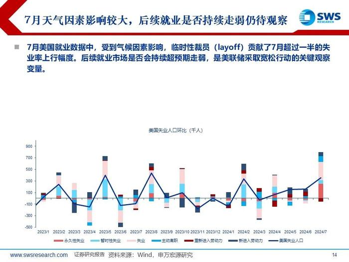 美日股市深V反弹，后续怎么看？——全球资产配置热点聚焦系列之二十六