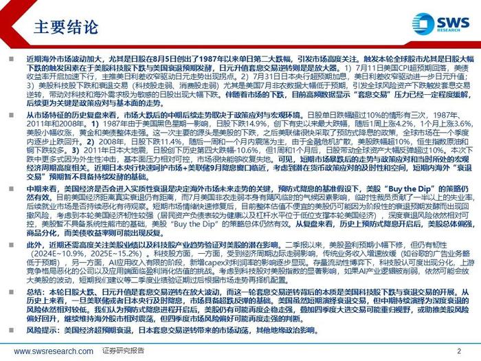 美日股市深V反弹，后续怎么看？——全球资产配置热点聚焦系列之二十六