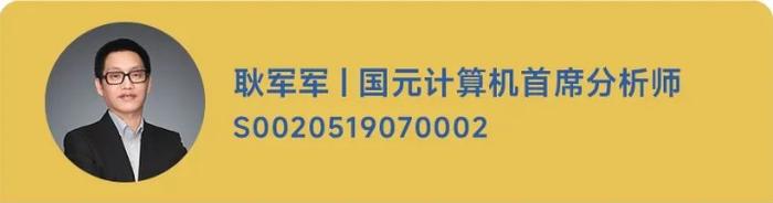 【国元研究·计算机】：利润短期有所承压，坚定AI技术投入——万兴科技(300624.SZ)2024年半年度报告点评