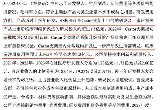 国家医保局出手！心脉医疗，主动降价约40%！