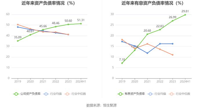 长飞光纤：2024年上半年净利润3.78亿元 同比下降37.77%