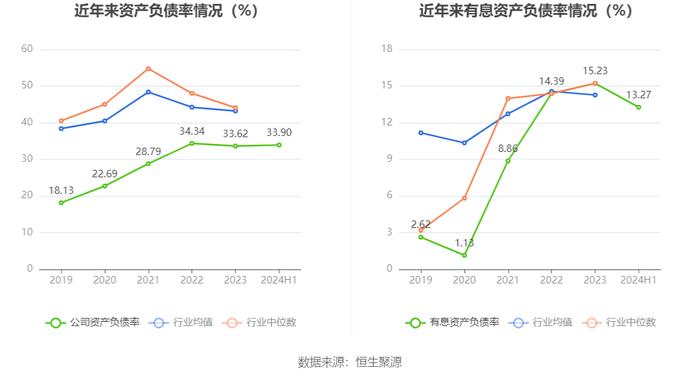 麒盛科技：2024年上半年净利润8509.04万元 同比下降30.12%