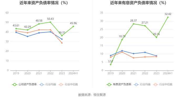 佳力图：2024年上半年净利润1091.04万元 同比下降38.54%