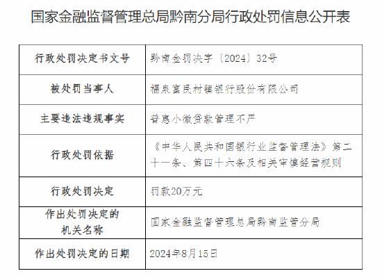 福泉富民村镇银行被罚20万：因普惠小微贷款管理不严