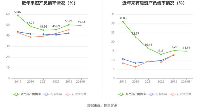 常熟汽饰：2024年上半年净利润2.56亿元 同比增长11.43%