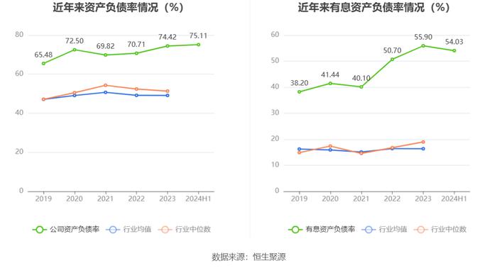 龙洲股份：2024年上半年亏损3401.62万元