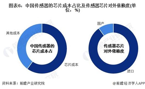 终于有人说清了新能源汽车产业高质量发展的关键