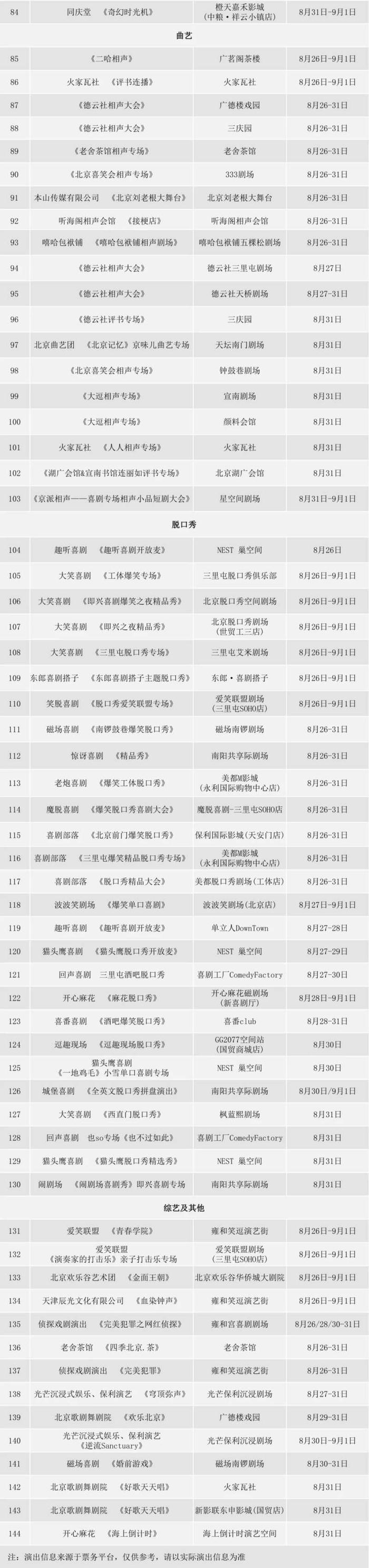 大戏看北京8月26日-9月1日文艺资讯丨《指环》之旅将启