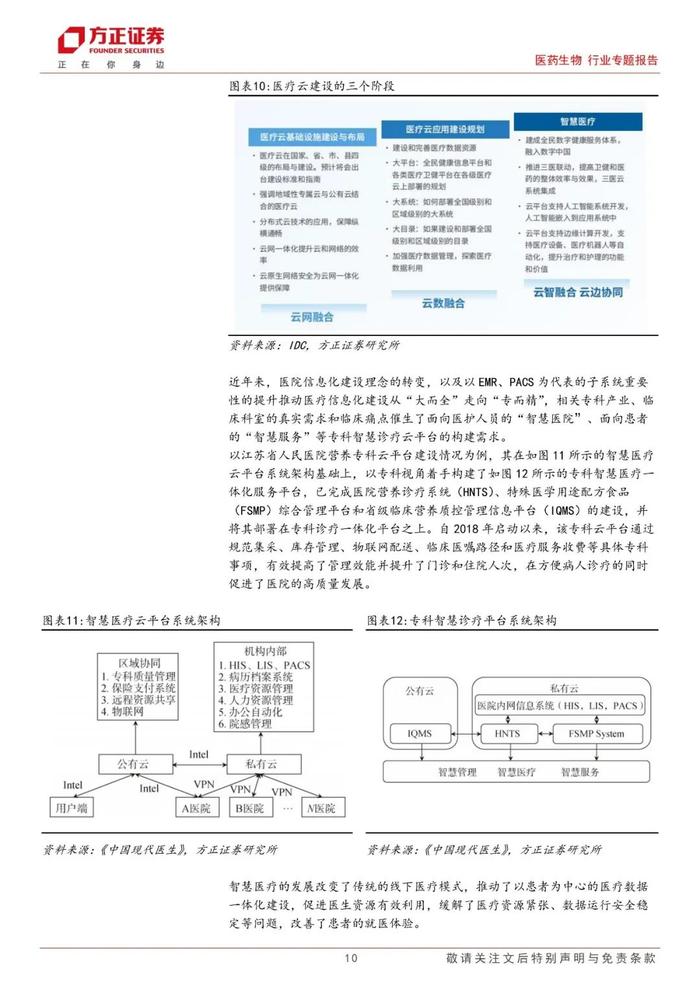 【方正医药】医疗信息系统云化是智慧医疗大势所趋，专科云、云服务增量机遇凸显