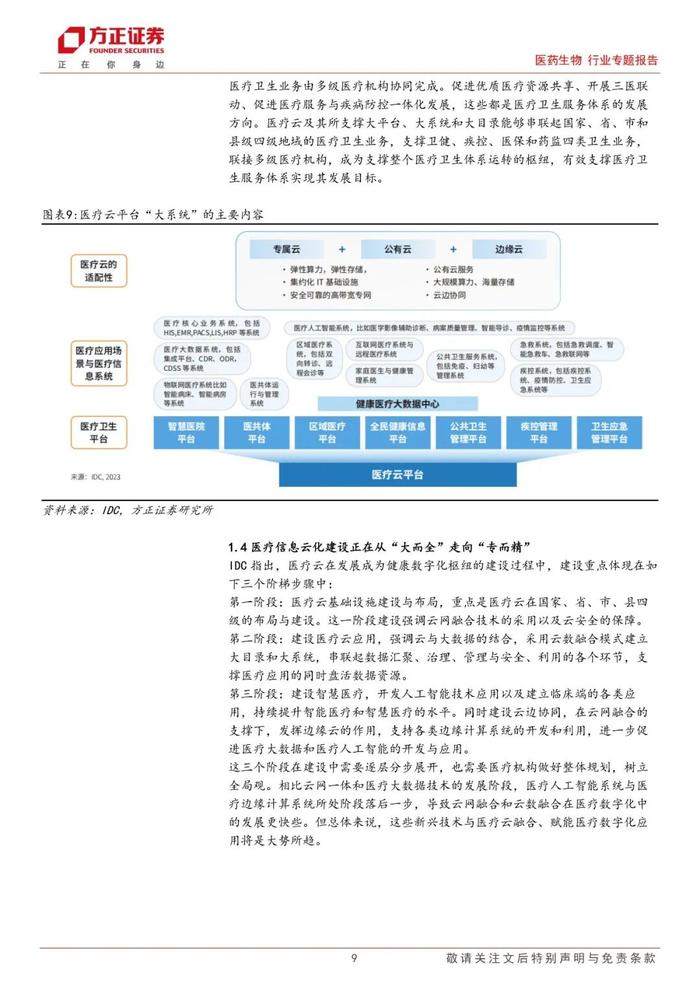 【方正医药】医疗信息系统云化是智慧医疗大势所趋，专科云、云服务增量机遇凸显