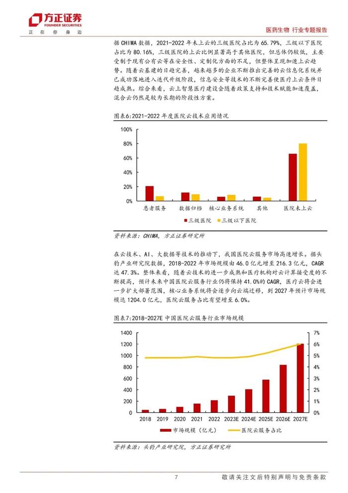 【方正医药】医疗信息系统云化是智慧医疗大势所趋，专科云、云服务增量机遇凸显