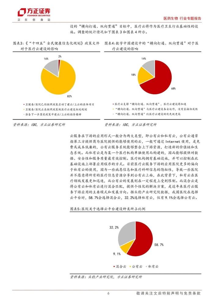 【方正医药】医疗信息系统云化是智慧医疗大势所趋，专科云、云服务增量机遇凸显