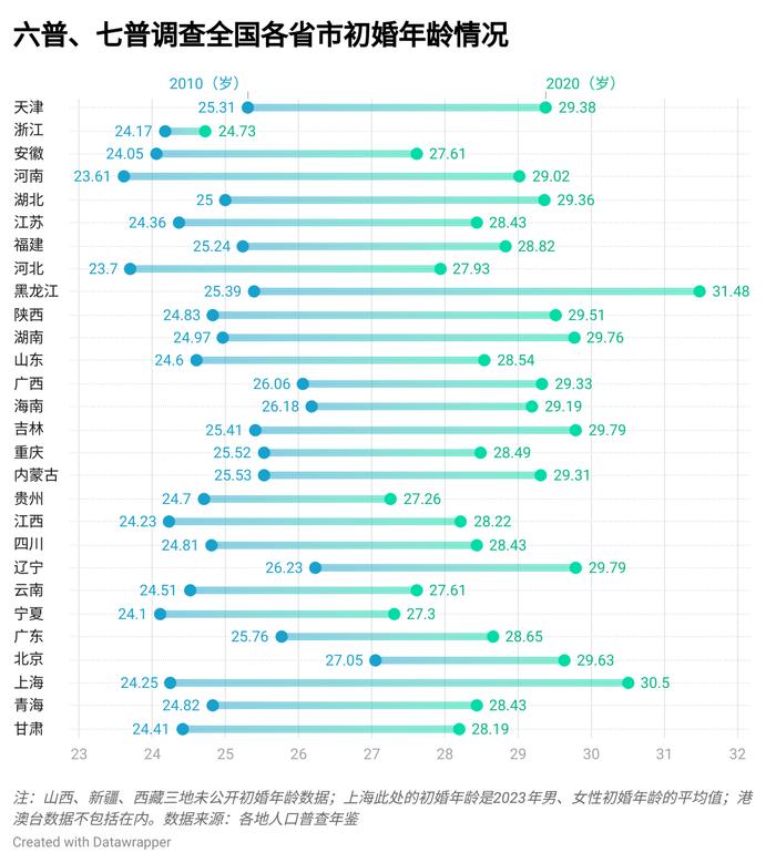 图源:政研院制图