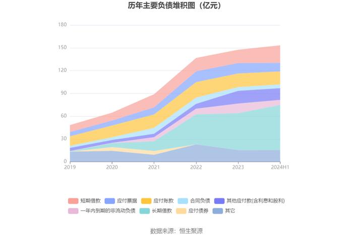 长飞光纤：2024年上半年净利润3.78亿元 同比下降37.77%