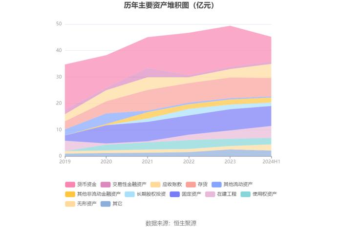 麒盛科技：2024年上半年净利润8509.04万元 同比下降30.12%