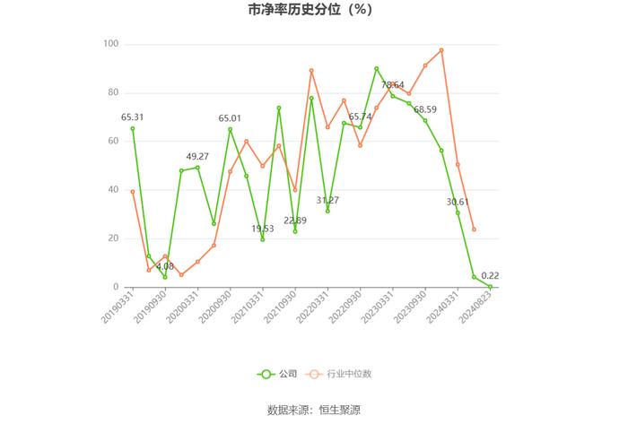 常熟汽饰：2024年上半年净利润2.56亿元 同比增长11.43%