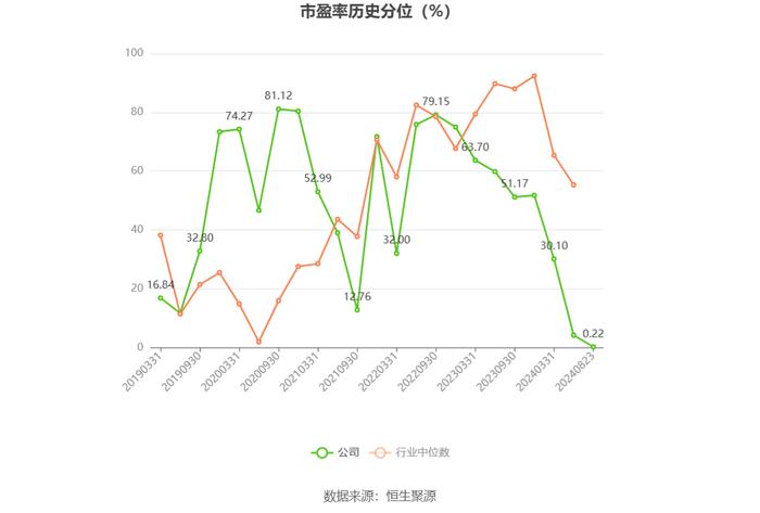 常熟汽饰：2024年上半年净利润2.56亿元 同比增长11.43%