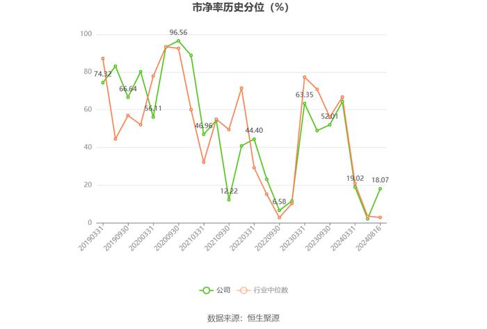 天利科技：2024年上半年亏损1790.57万元