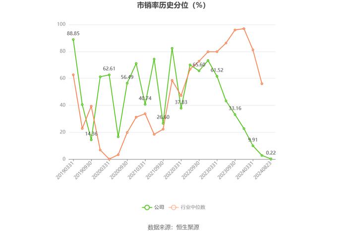 常熟汽饰：2024年上半年净利润2.56亿元 同比增长11.43%