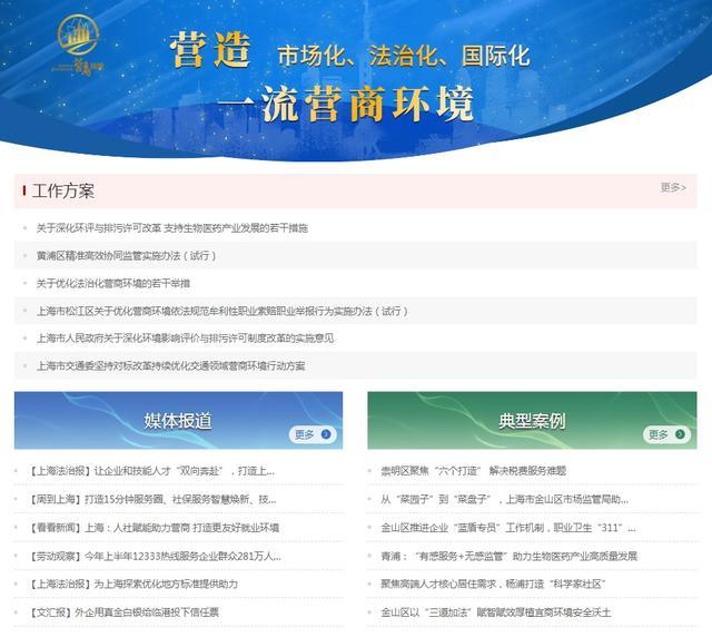 “跨领域、跨部门、跨层级”！上海营商环境政策法规集成专栏来啦→