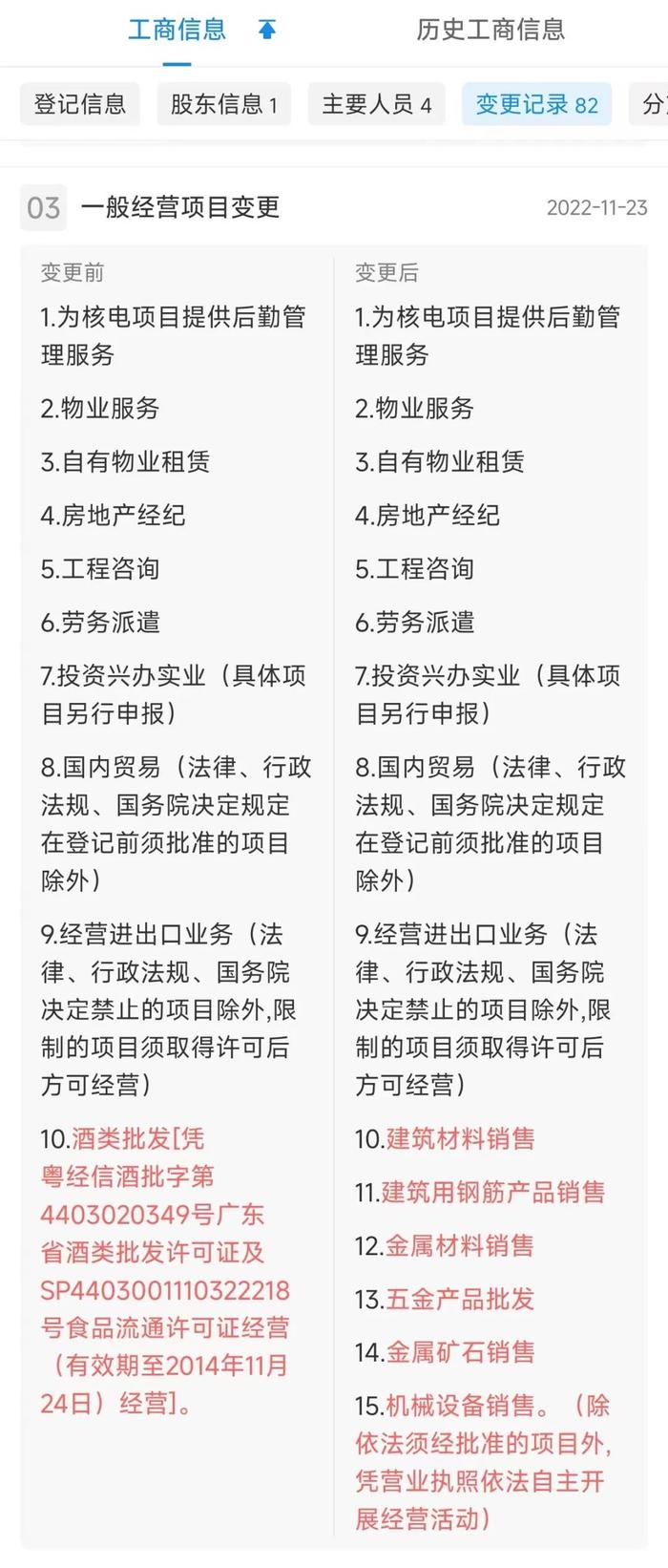 什么鬼？这家生产组件的企业，竟向客户关联方采购5亿元组件！