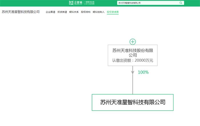 机器视觉产业招商清单：天准科技、矩子科技、精测电子等最新投资动向【附关键企业名录】