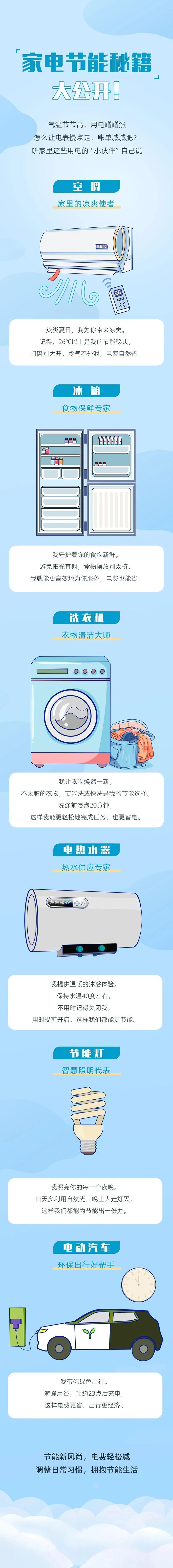 这样做，每月电费省不少！