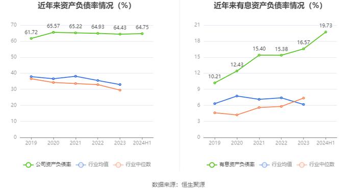 烽火通信：2024年上半年净利润2.17亿元 同比增长8.68%