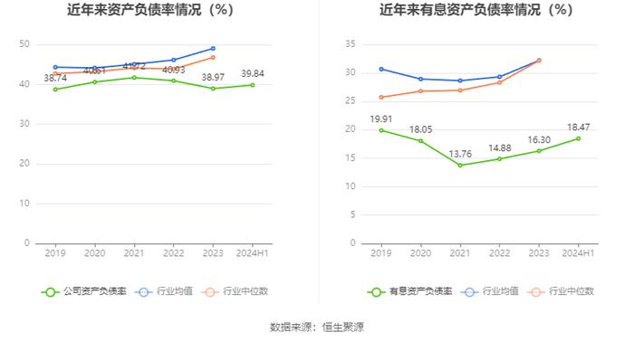 华泰股份：2024年上半年净利润1.83亿元 同比增长9.21%