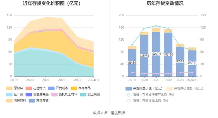 烽火通信：2024年上半年净利润2.17亿元 同比增长8.68%