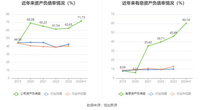 国旅联合：2024年上半年亏损1721.63万元