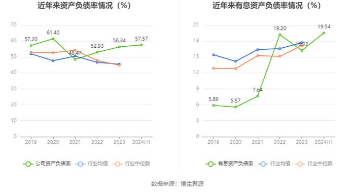 博力威：2024年上半年亏损2257.27万元