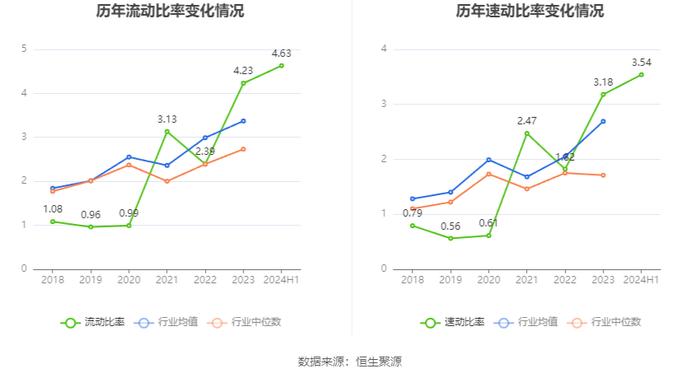 拓新药业：2024年上半年亏损177.93万元