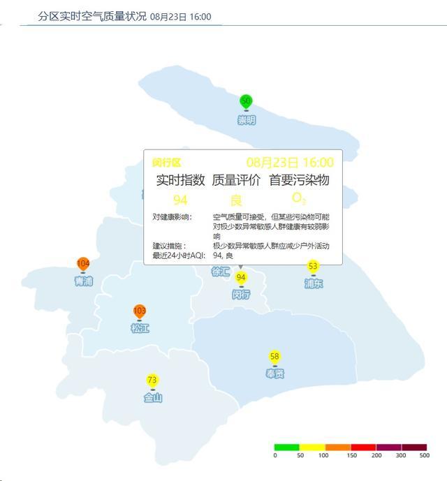 今年闵行高温日已达40天！明天出伏，高温能“熄火”吗？