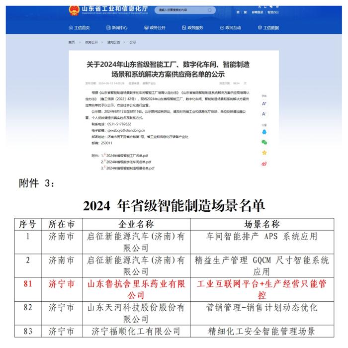 鲁抗医药入选山东省智能工厂、省级智能制造场景