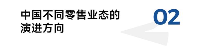 中国折扣零售的发展，是线下落后业态一场新的“补课”