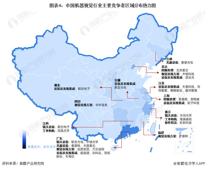 机器视觉产业招商清单：天准科技、矩子科技、精测电子等最新投资动向【附关键企业名录】