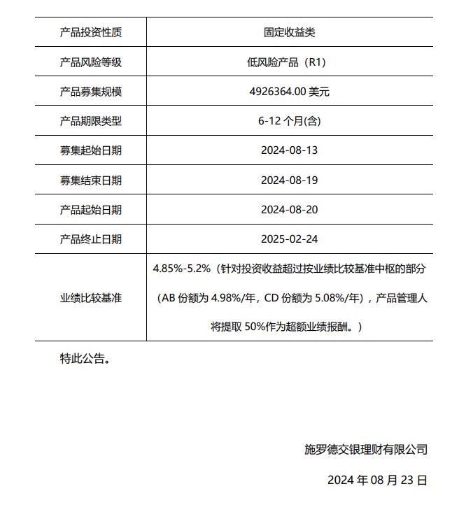 施罗德交银理财得润安盈美元6个月封闭式2415理财产品发行