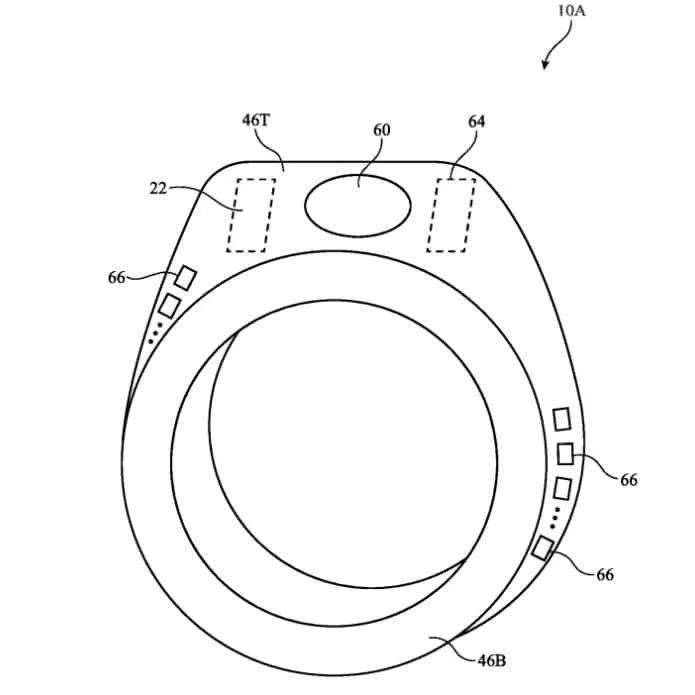 苹果专利探索智能戒指未来：手势 + 语音等实现跨设备交互