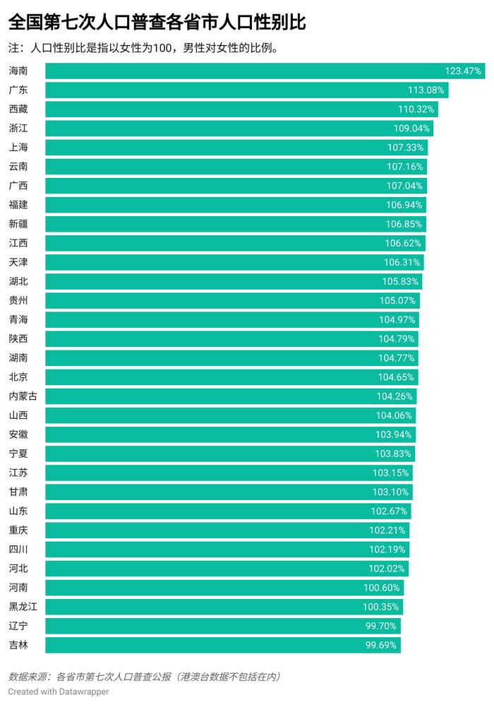 图源:政研院制图